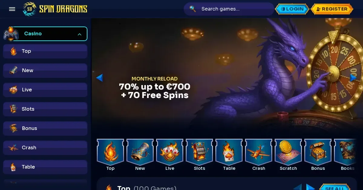 Spindragons